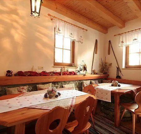 Bauernhof Urlaub Am Malerhof *